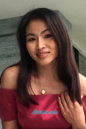 Ladies of Thailand
