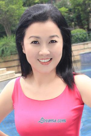 Ladies of Chengdu