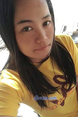 Ladies of Nakhon Ratchasima