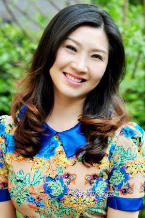 227825 - Guoqing Age: 60 - China
